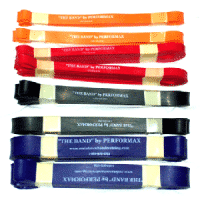 strength training tools_ resistance bands