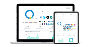 Local Online Directories for your Fitness Business