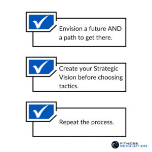 There are three boxes that have to be checked for a Strategic Vision in a successful fitness business to be effective