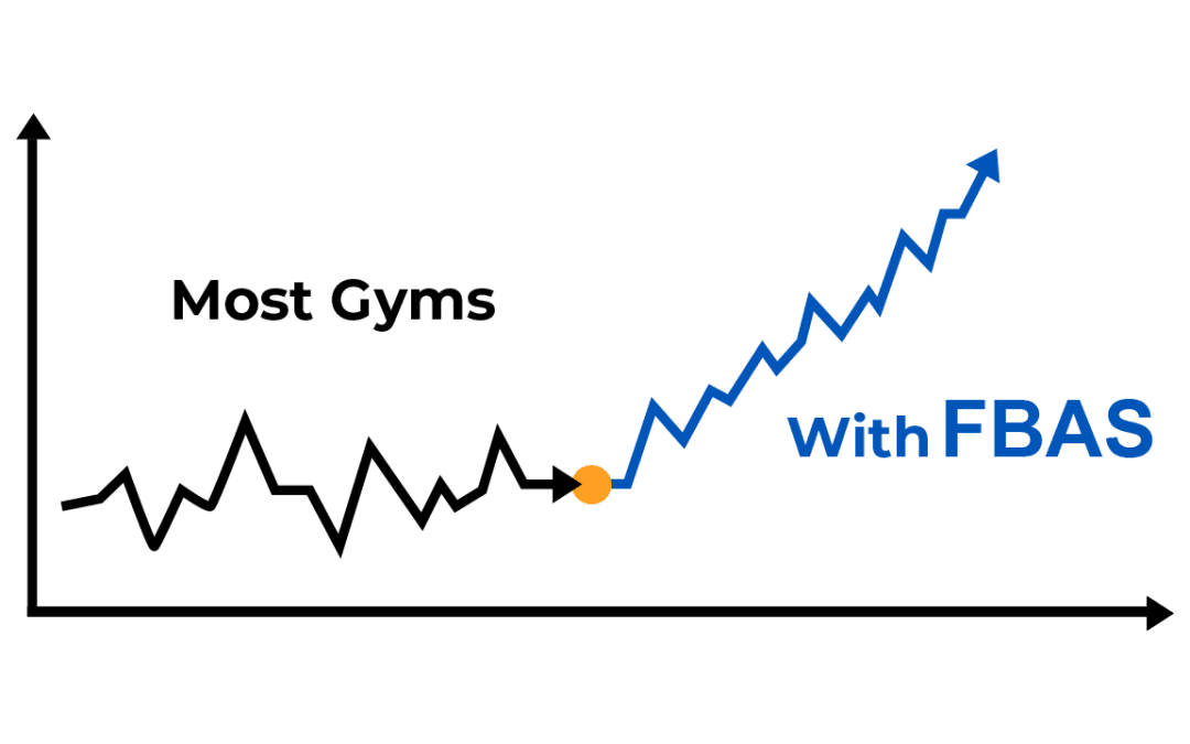 Leadership Development as an Evolving Fitness Business Owner